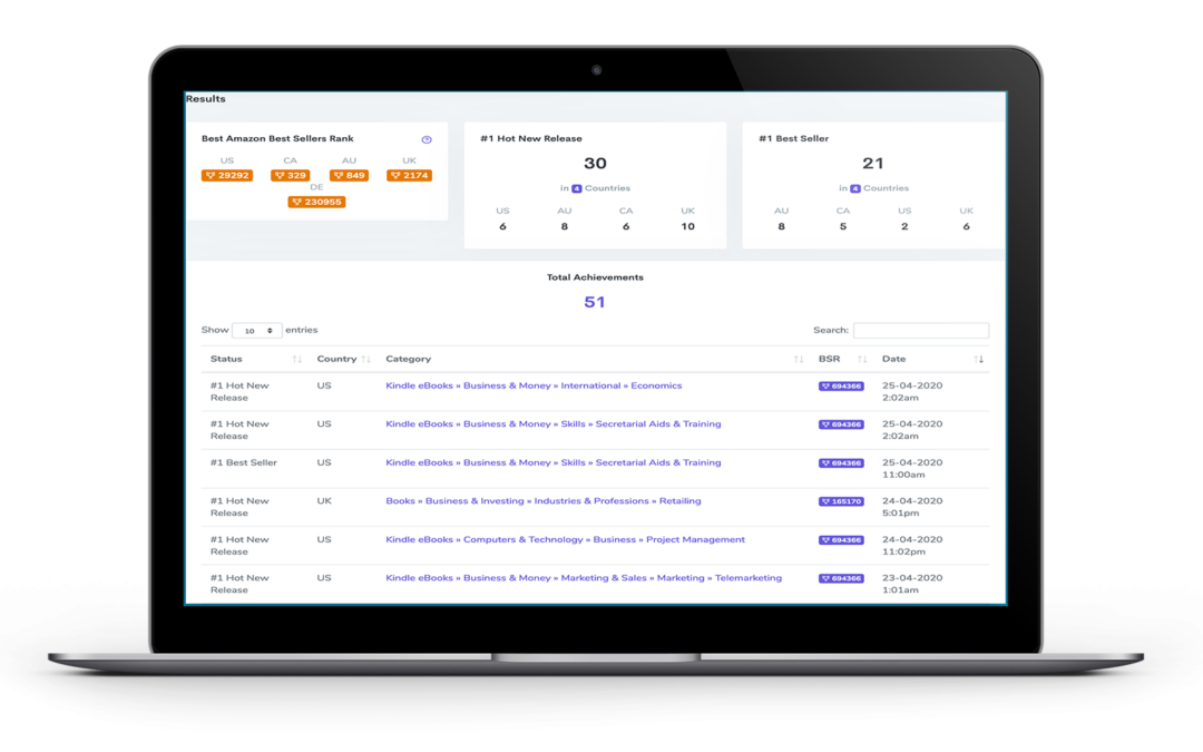 Amazon Book Tracking & Category Toolkit